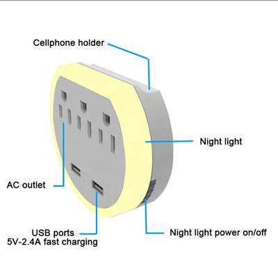 Wall Power Socket with Surge Protector ETL cETL Passed 3 Outlets 2USB