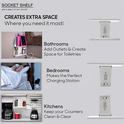 Wall Power Socket with Surge Protector ETL cETL Passed 6 Outlets Type A Typa C Automatic Night Light