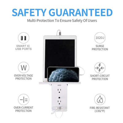 Wall Power Socket with Surge Protector ETL cETL Passed 8 Outlets Type A Typa C