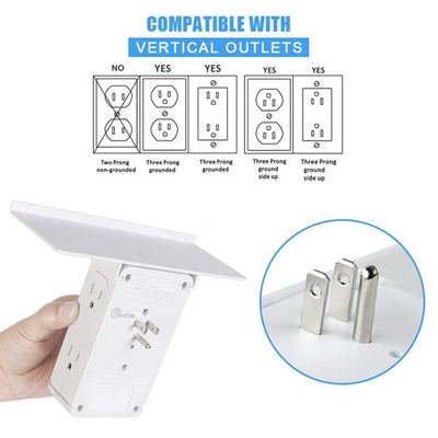Wall Power Socket with Surge Protector ETL cETL Passed 8 Outlets Type A Typa C