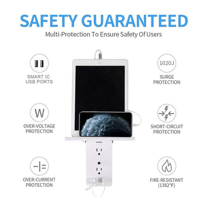 Wall Power Socket with Surge Protector ETL cETL Passed 6 Outlets 2USB