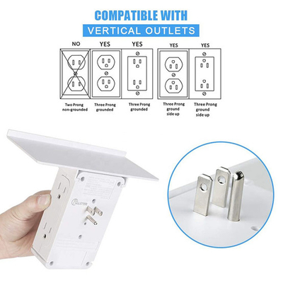 Wall Power Socket with Surge Protector ETL cETL Passed 6 Outlets 2USB